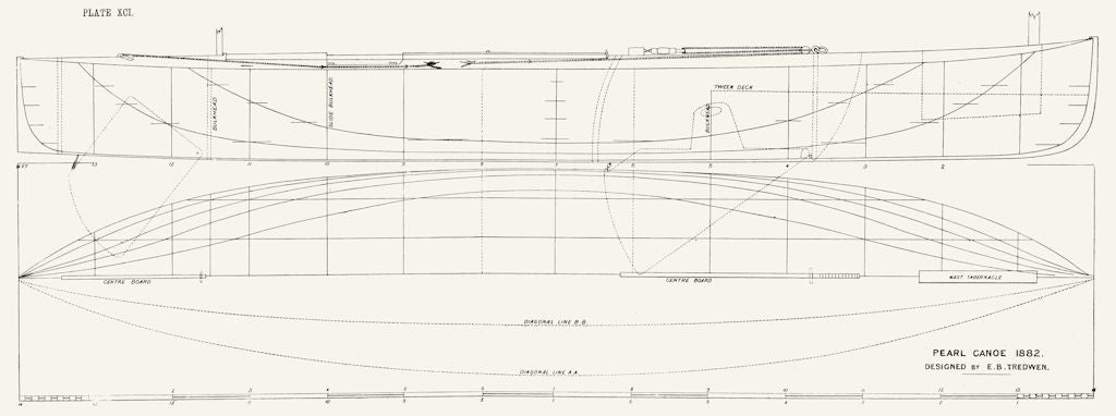 BOAT PLAN. 'Pearl' Canoe, 1882. , E Tredwen 1891 old antique print picture